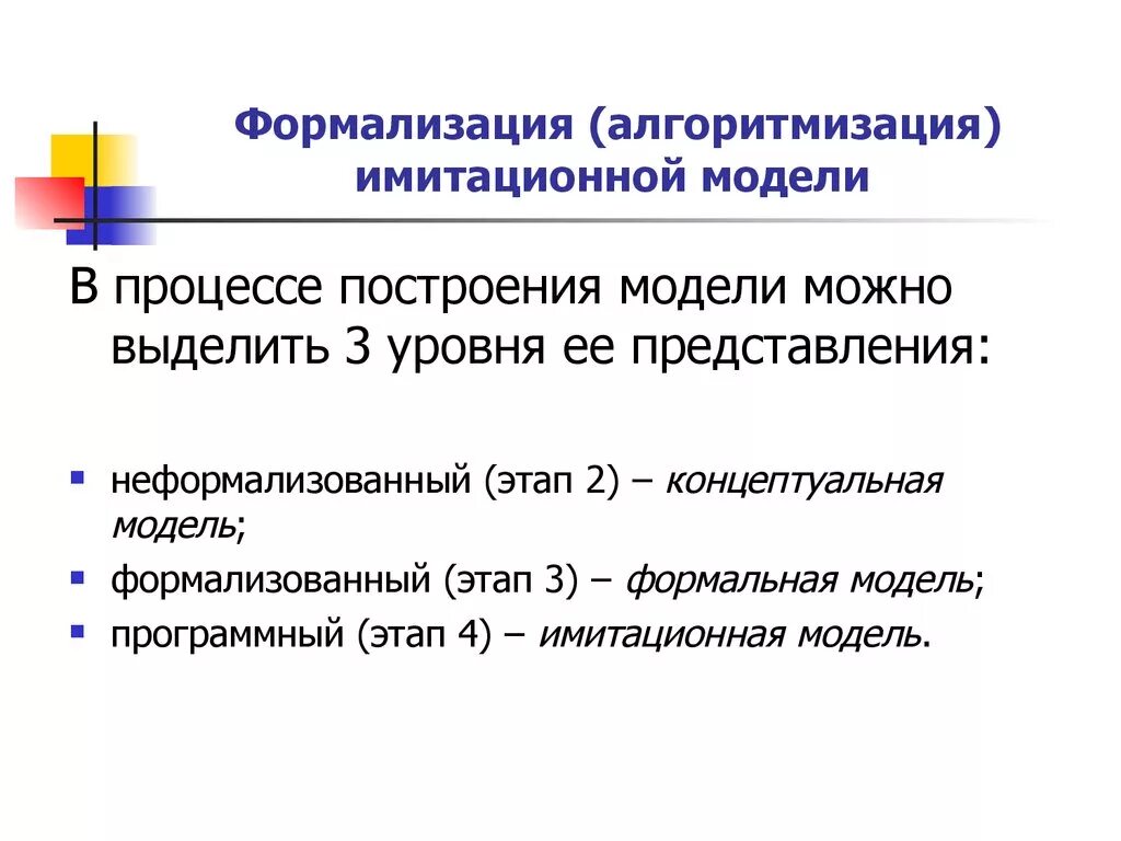 Формализация. Формализация модели. Виды формализации. Формализация это в информатике. Формализованная структура