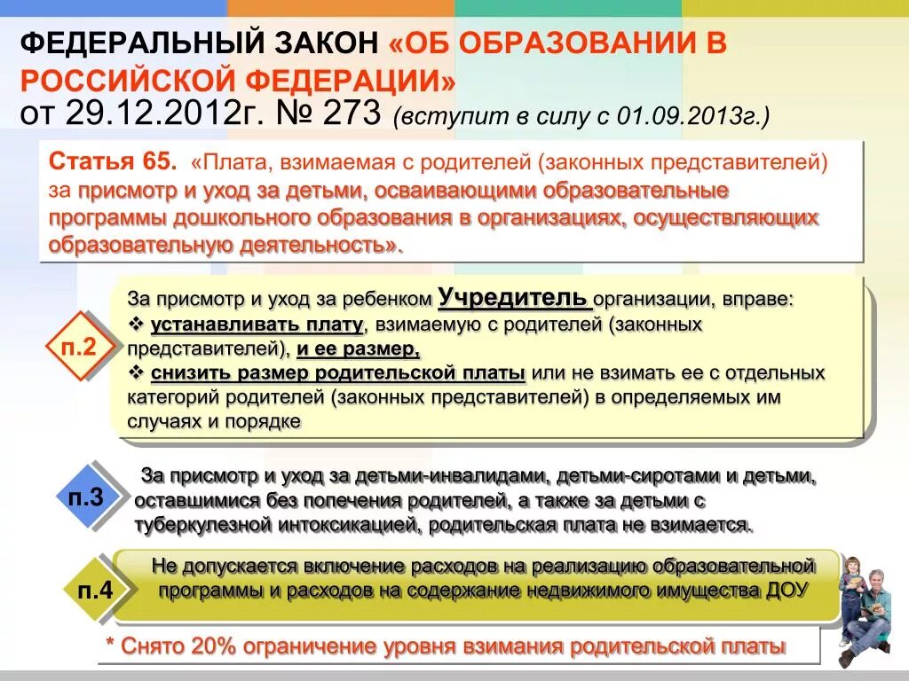 Родительской платы за уход и присмотр за детьми. Родительская плата не взимается. Порядок взимания родительской платы в дошкольных учреждениях. Статьи расходов родительской платы за детский сад. Родительский плата школа