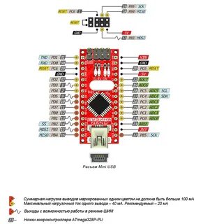 Arduino nano распиновка