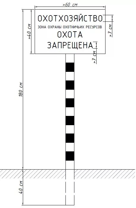 Зона охраны охотничьих ресурсов. Зона охраны охотничьих ресурсов аншлаг. аншлаги охотничьих угодий. табличка зона охраны в охотугодьях. табличка аншлага охотугодий.