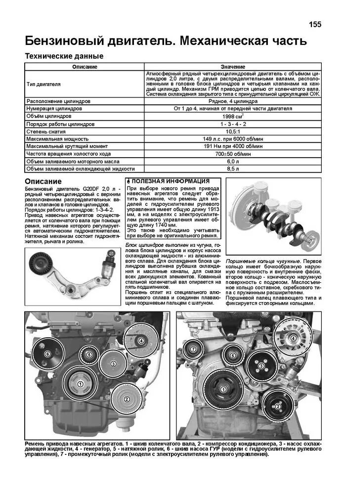 Кайрон ремень схема. D20 SSANGYONG ремень схема. Ремень приводной SSANGYONG Kyron 2.0 дизель. Ремень ГРМ Кайрон дизель 2.0. Схема приводного ремня Санг енг Рекстон.