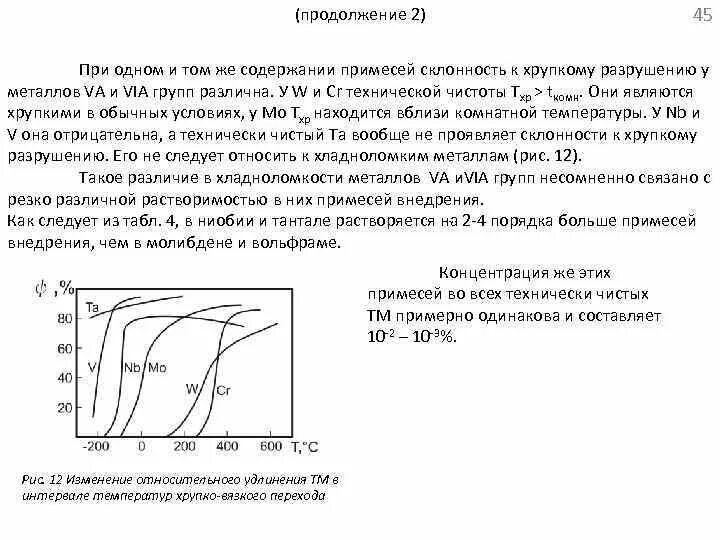 Температура хрупкого перехода