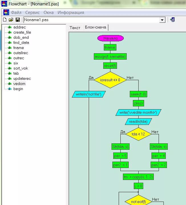 Блок схема программы. Программа для рисования блок схем. Программа для построения блок схем. Редактор блок схем алгоритмов.
