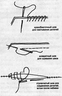 Какой шов используют для сшивания деталей