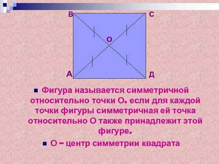 Как определить центр квадрата. Оси симметрии квадрата. Осевая симметрия квадрата. Центральная симметрия квадрата. Симметричные фигуры в квадрате.