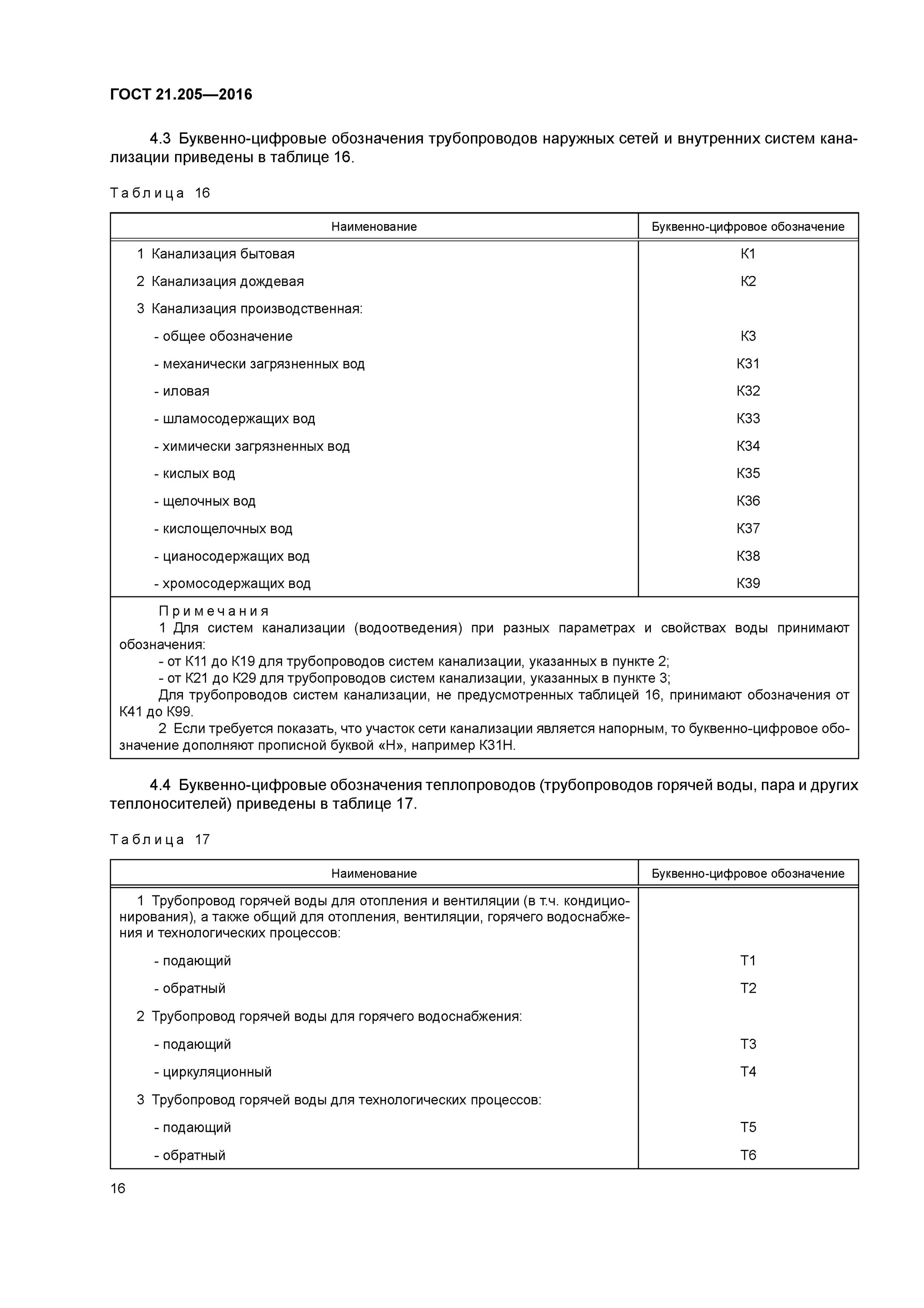 Буквенно-цифровое обозначение трубопроводов. Условные обозначения трубопроводов ГОСТ 21.205-2016. Условное обозначение обогреваемого трубопровода. Буквенная маркировка трубопроводов ГОСТ. Гост обозначение цифр