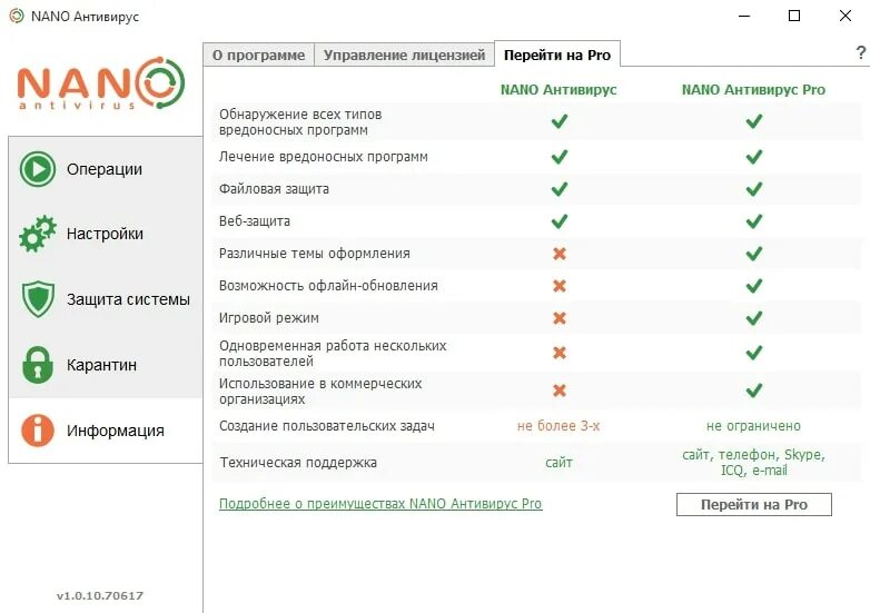 Nano антивирус pro. Бесплатный нано антивирус. Нано антивирус. Бесплатный антивирус для windows 7. Бесплатный нано антивирус.
