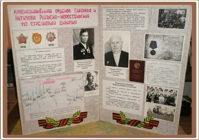 Запись стрелковой дивизии. Запись стрелковой дивизии