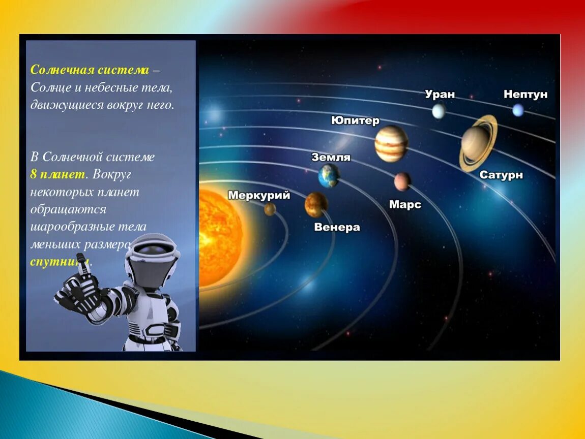 Сообщение планеты солнечной системы 5 класс география. Солнечная система 5 класс география. Солнечная система презентация. Солнечная система кратко. Система планет солнечной системы.