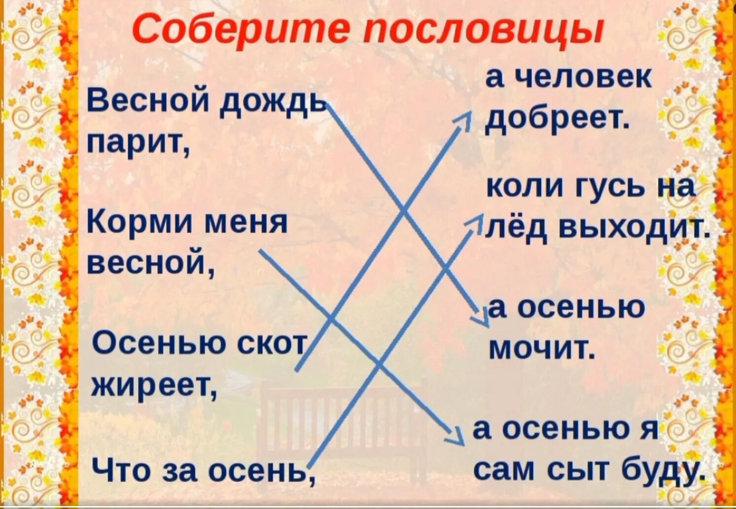 Окно пословицы. Пословицы. поговорки о весне. пословицы о весне. пословицы и поговорки о весне.