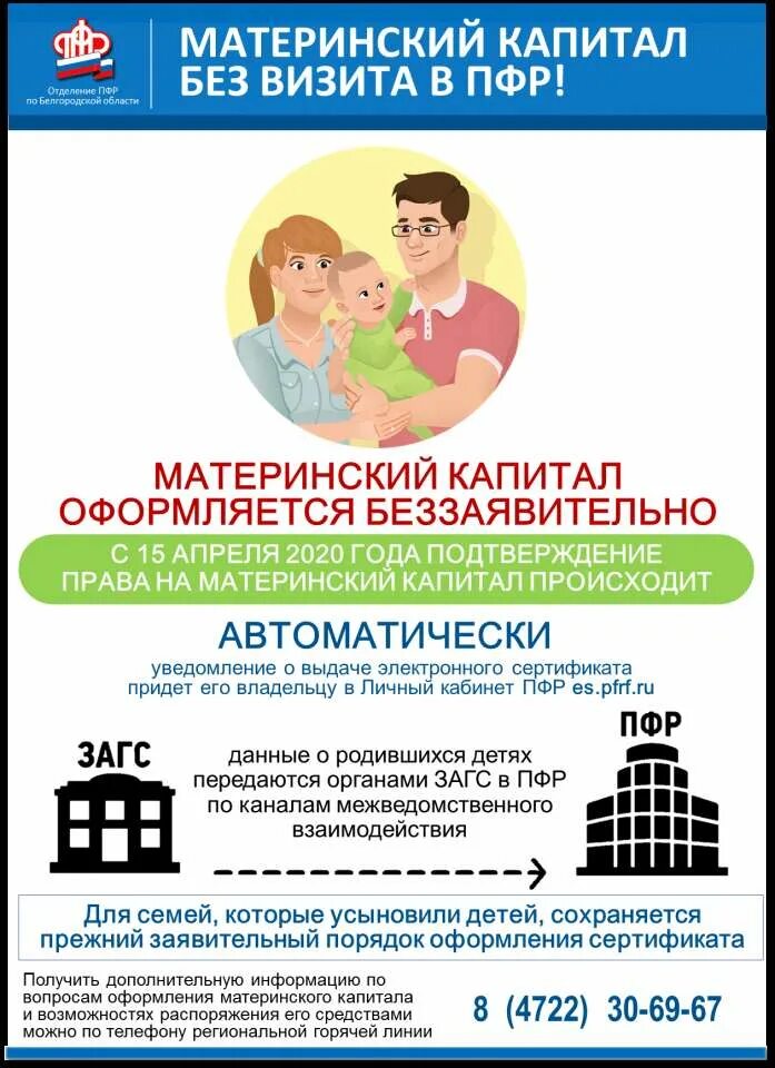 материнский капитал пенсионный. распоряжение мат капиталом. материнский капитал. материнский капитал. материнский капитал пенсионный.