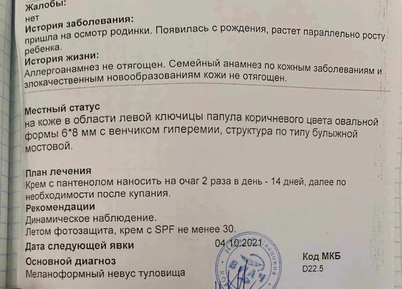 Анализ на гистологию родинки