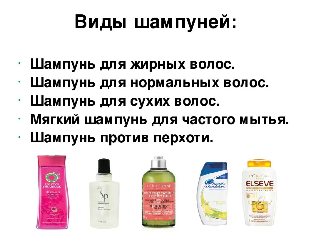Как понять что шампунь подходит для волос. Классификация шампуней. шампуни для нормального типа волос. классификатор шампуней для волос. шампунь для презентации.
