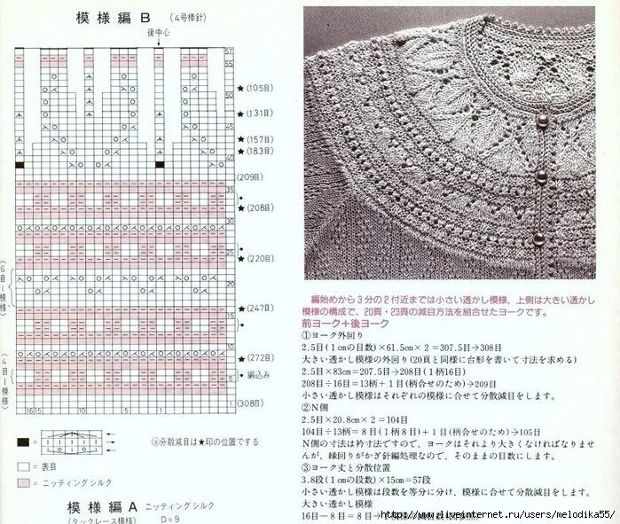 Схемы вязания круглой кокетки спицами сверху. Круглая ажурная кокетка спицами сверху узоры со схемами. Круглые кокетки по схеме спицами сверху. Пуловер с круглой кокеткой спицами с снизу описание.