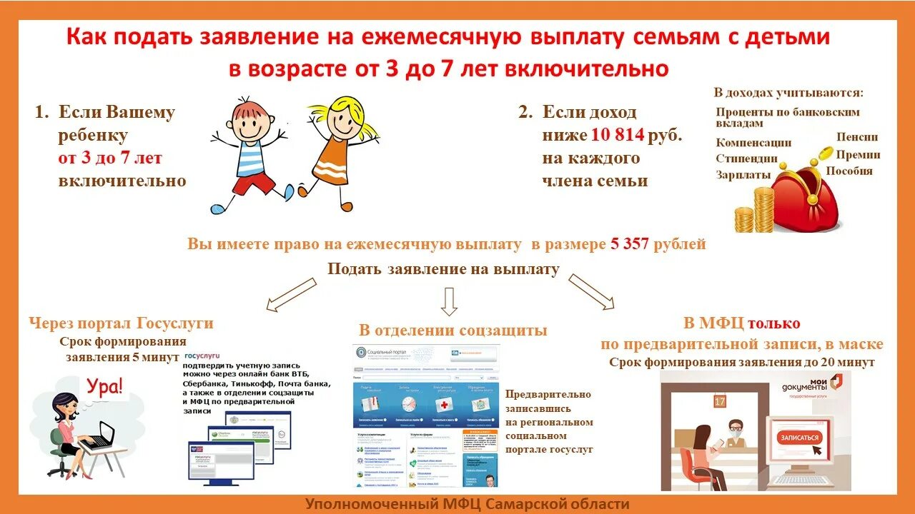 Мфц какие документы нужны. МФЦ выплаты на ребенка от 3 до 7 лет. Выплата от 3 до 7 лет документы в МФЦ. Выплаты на детей от 3 лет до 7 лет. Выплаты на детей до 3 лет МФЦ.