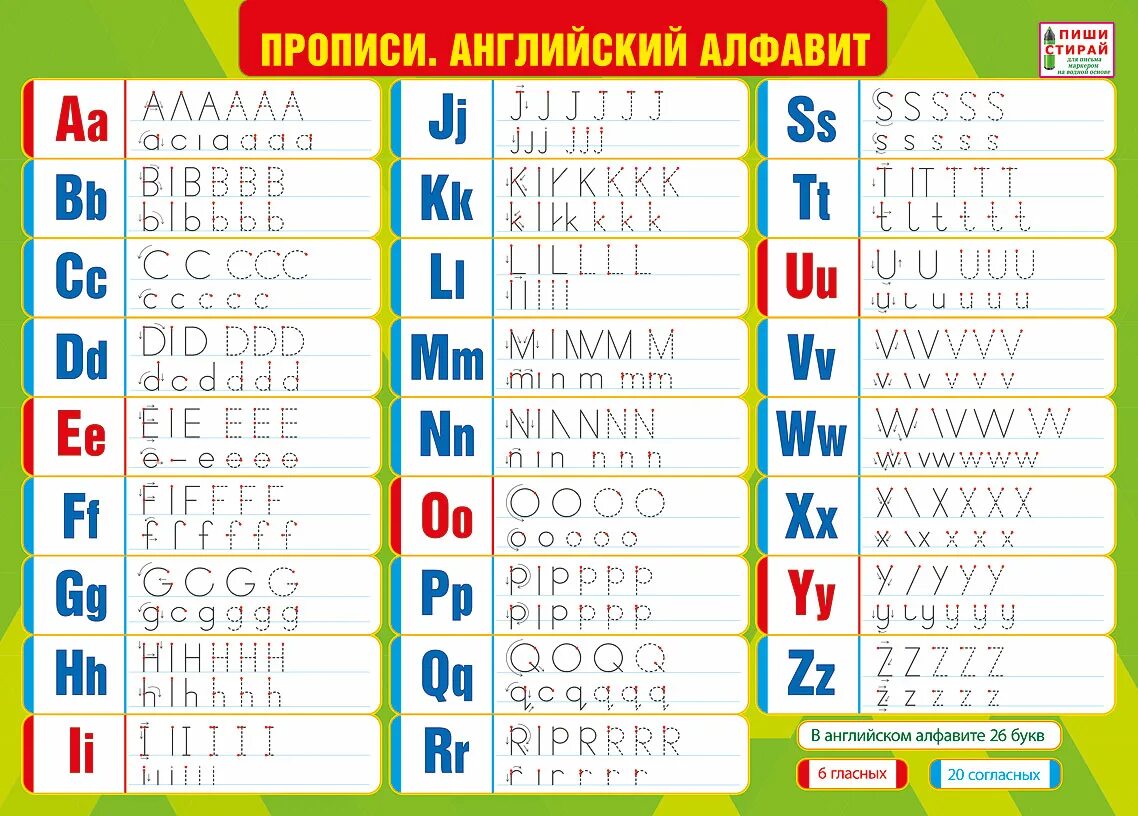 Как будет по английски письменный. Английские буквы письменные и печатные. Английские печатные прописные буквы. Правописание английских букв. Английские печатные и прописные буквы прописи.