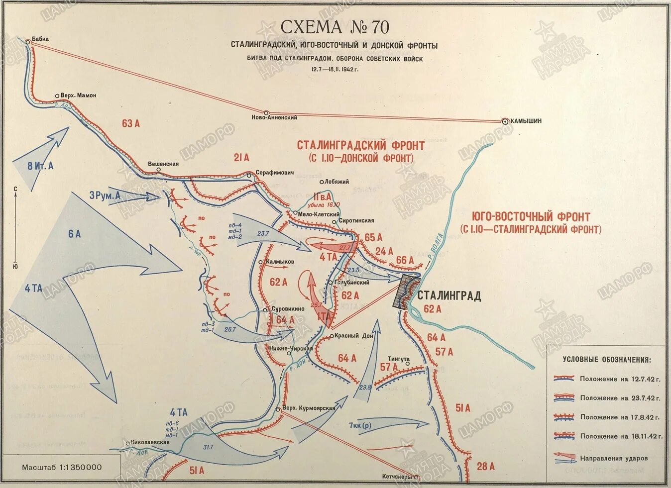 Где сражалась дивизия. Карта Сталинградской битвы июль 1942 года. Карта битва за Сталинград карта. Карта Сталинградской битвы август 1942. Сталинградская битва сентябрь 1942 карта.