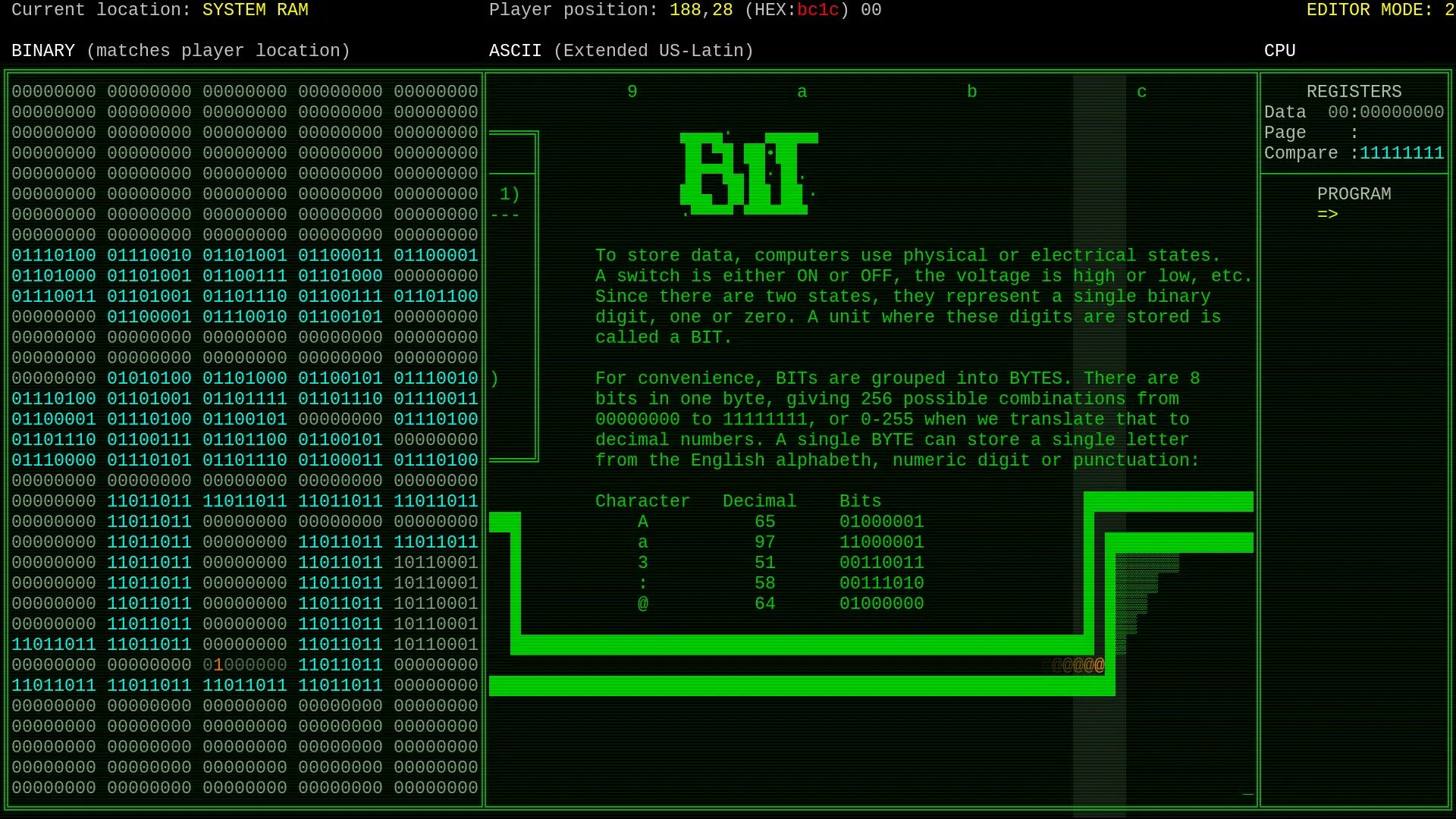 Single byte