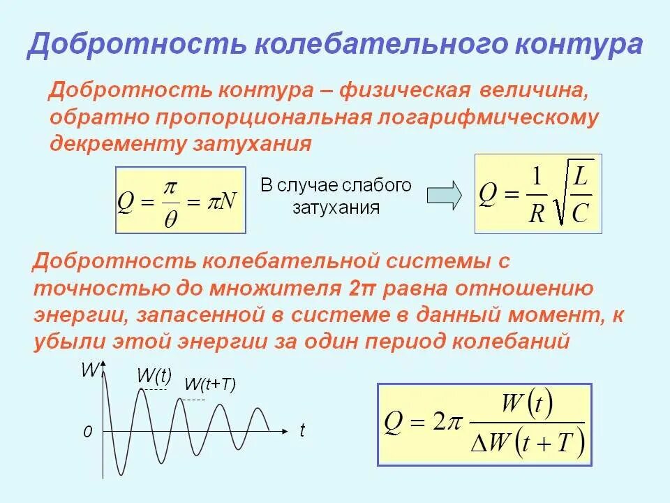 Коэффициент затухания формула добротность. Резонансная частота RLC параллельного колебательного контура. LC колебательный контур формулы. Добротность колебательной системы. Добротность затухания