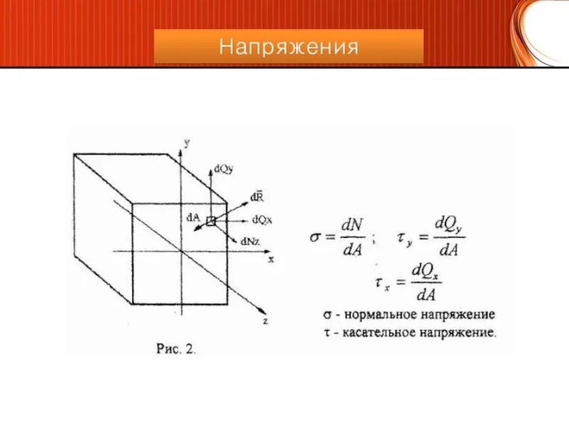 Напряжение полное нормальное касательное. Нормальные и касательные напряжения. нормальное напряжение и касательное напряжение. главные касательные напряжения. касательное и нормальное напряжения куб.