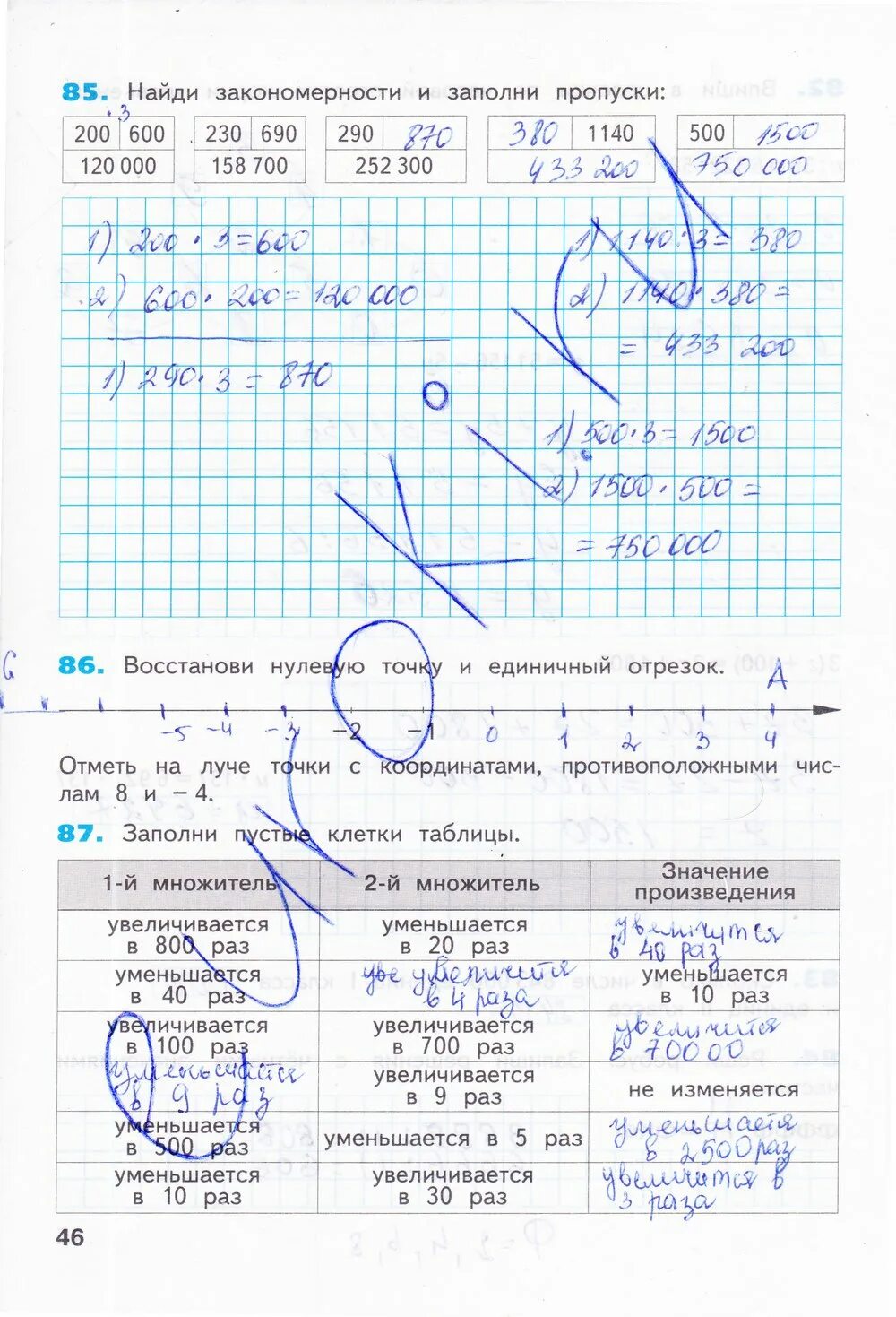 Рабочая тетрадь по математике 4 класс бененсон. Математике 4 класс рабочая тетрадь 2 часть стр 46.