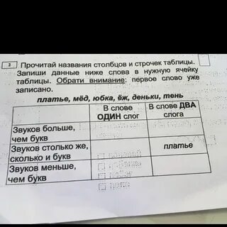 Прочитай название видео