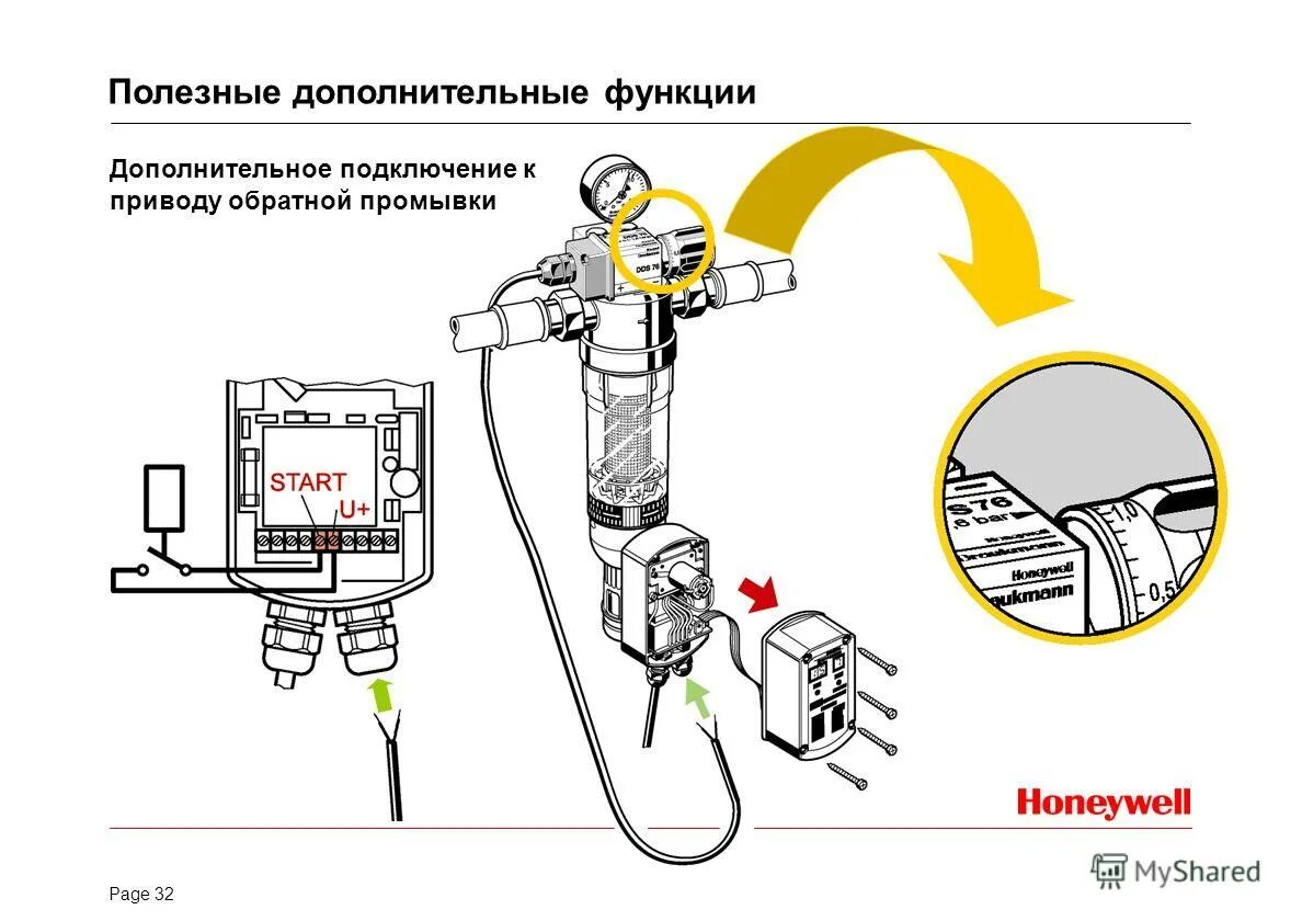 Включение дополнительных функций. Включение дополнительных функций