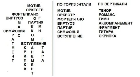 Музыка 20 слов