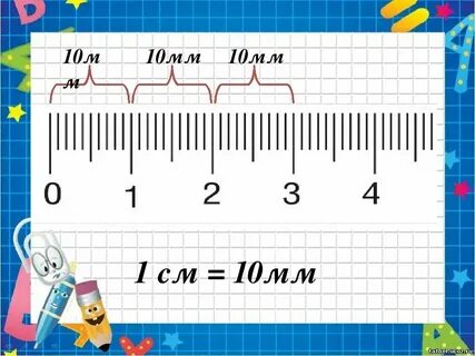 5 м 15 мм сколько мм