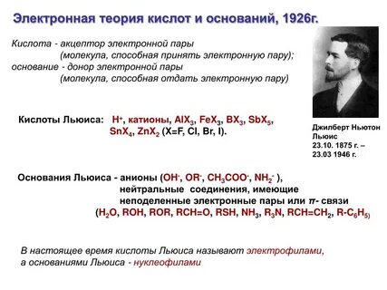 Теория кислот