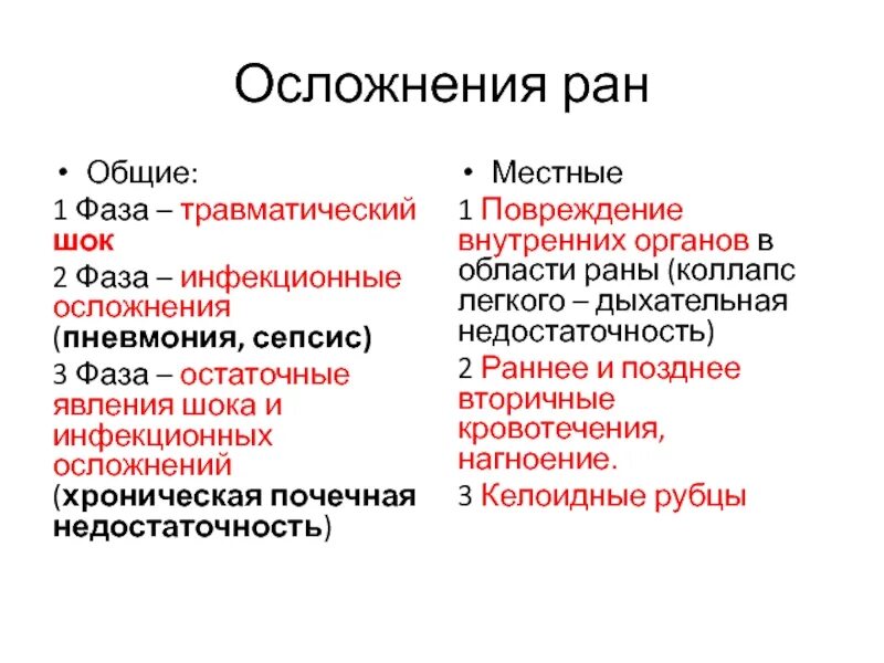 Осложнения при второй. Инфекционные осложнения. Инфекционные осложнения РАН. Инфекционные осложнения раны. Местные и Общие инфекционные осложнения.