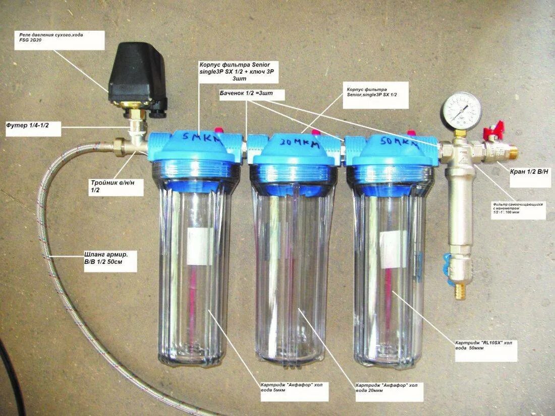 Фильтра для водоподготовки 20 микрон. Механический 5 микронный фильтр для очистки воды. Блок фильтров для воды из скважины. Фильтр 160 мкм для скважины. Как собрать фильтр для воды