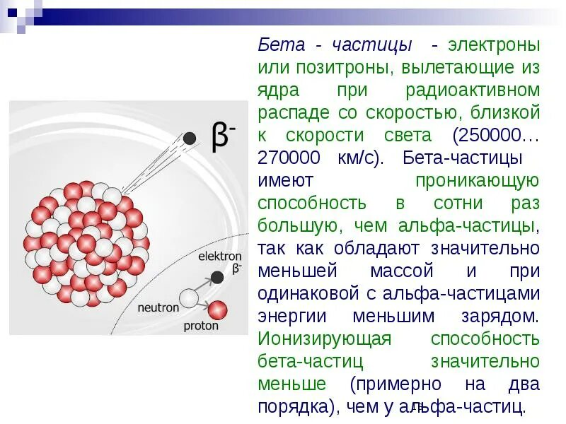 Масса бета излучения. Скорость бета частицы. альфа частицы бета частицы гамма частицы. проникающая способность альфа излучения. излучение бета частиц.