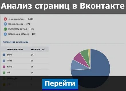 Анализ комментариев