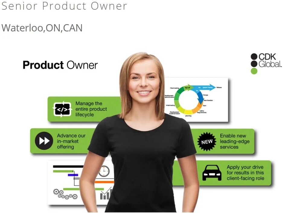 Продукт owner. Product manager. Владелец продукта в scrum. Product manager product owner. Продакт оунер.