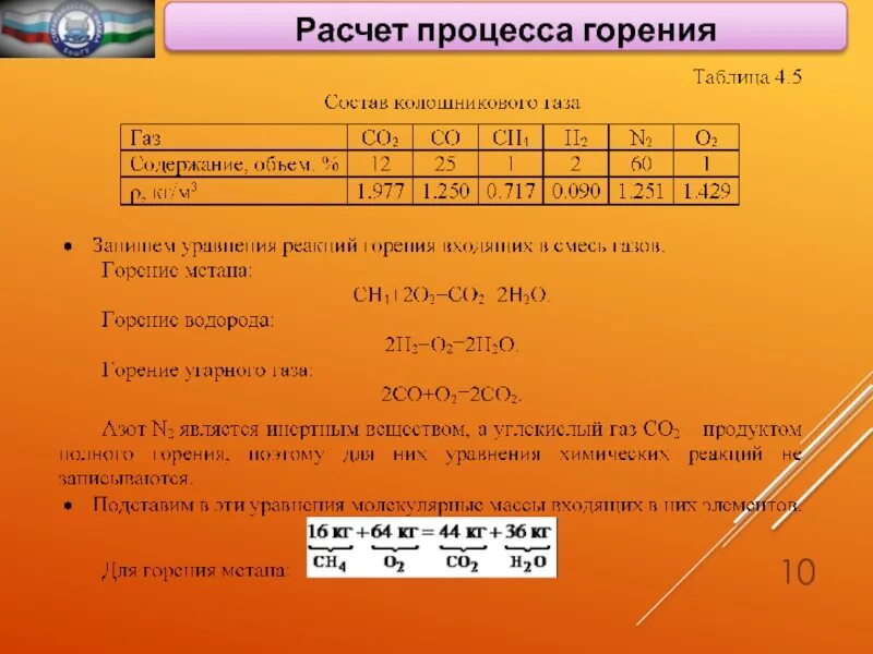 Расчет процесса горения. Рассчитать процесс горения метана. Расчет количества воздуха необходимого для горения веществ. Таблица горения.