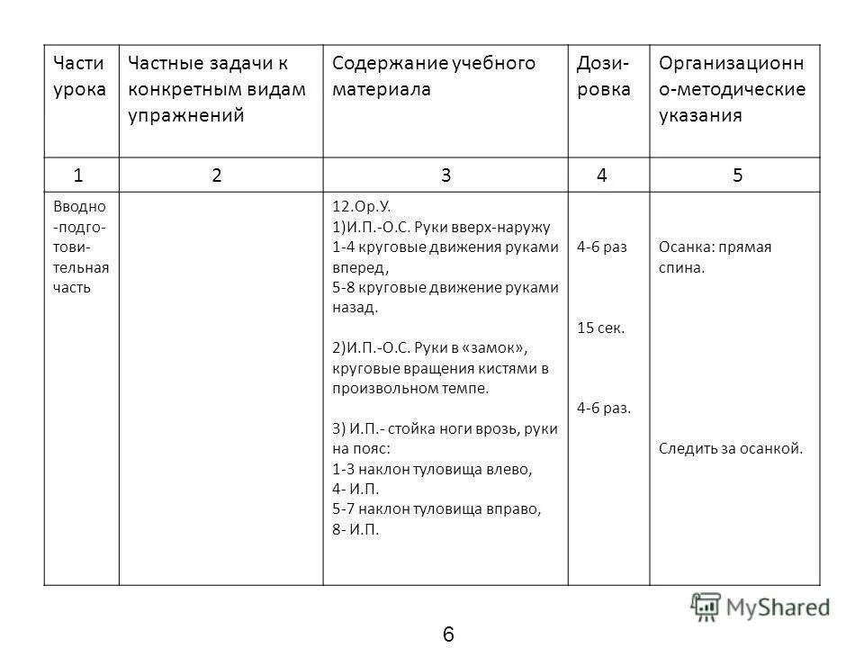 общие и частные задачи
