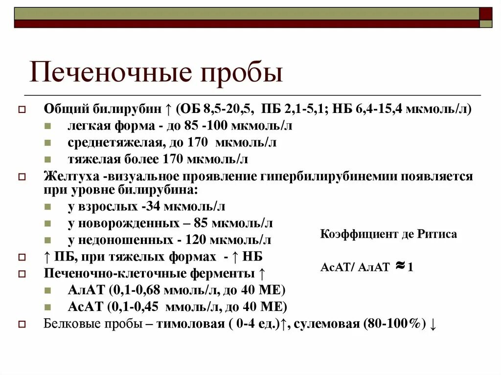 Повышенные анализы печени