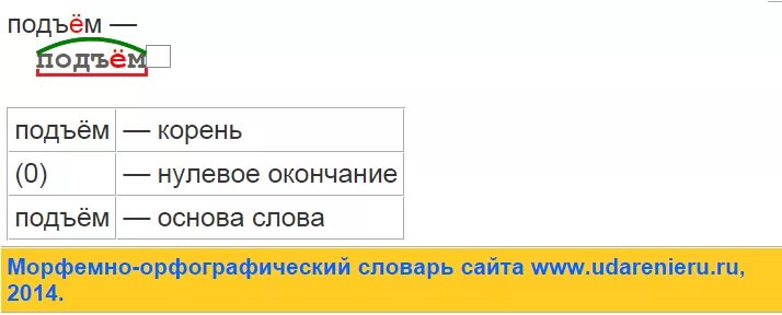 Подъём разбор слова по составу. Слово подъем по составу разбор слова. Подъем корень слова. Приставка в слове подъем. Подъемов морфемный