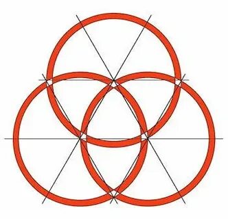 Circle meaning