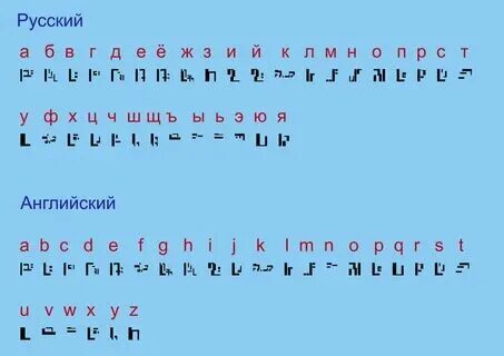 Цветок драконий язык
