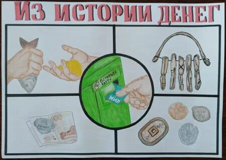 Виды денег финансовая грамотность 5 класс