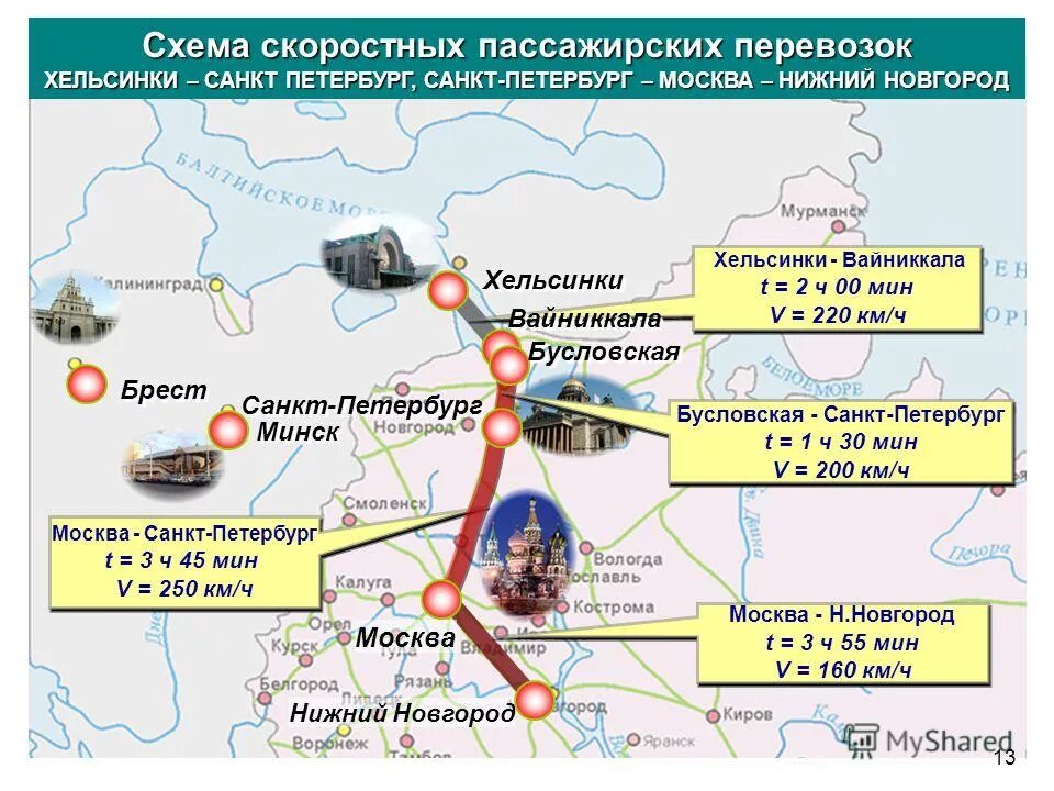 Скоростная железная дорога Москва Санкт-Петербург. Скоростной схема. Схема высокоскоростной магистрали Москва Санкт Петербург. Схема скоростной ЖД Москва Санкт Петербург. Маршрут всм москва санкт петербург на карте