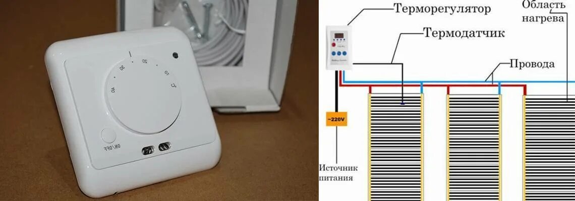 Теплый пол без термодатчика. Подключить тёплый пол к терморегулятору. как подключить терморегулятор к теплому полу своими руками. терморегулятор для инфракрасного теплого пола. подключить тёплый пол электрический к терморегулятору.