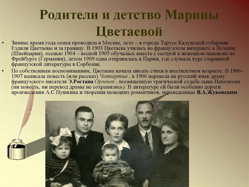 Родители цветаевой