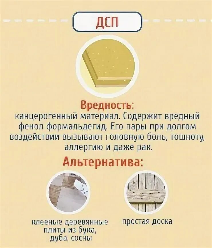 Токсичность строительных материалов. Вредные строительные материалы. строительные материалы опасные вредные. токсичные строительные материалы. вред стройматериалов.