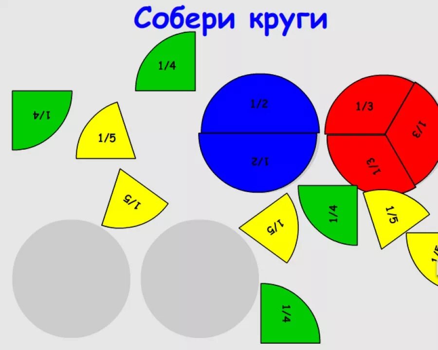 Круг правильная форма. Части круга для дошкольников. Собери круг. Фигуры из частей круга. Составление фигур из частей.