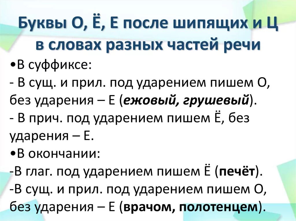 О-Ё после шипящих в суффиксах причастий. Ё после шипящих в суффиксах страдательных причастий. Е Ё В суффиксах причастий после шипящих. Оеё после шипящих в причастиях. О е в суффиксах причастий