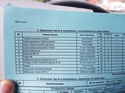 Лист запчасти