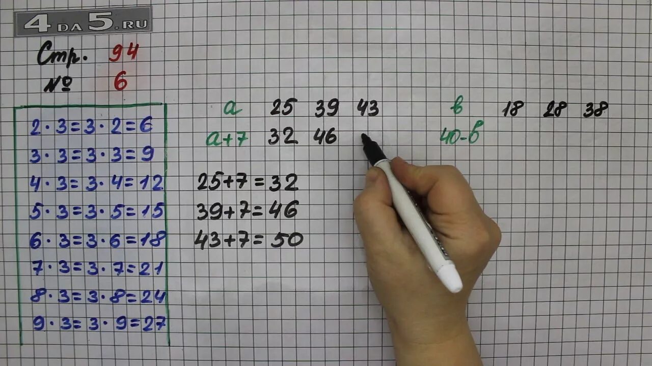 Математика 8 класс номер 94. Математика 2 класс страница 94 упражнение 4. Математика 94 страница 4 задание. Математика 2 класс 2 часть страница 94 упражнение 6. Математика 2 стр 94 2 класс.